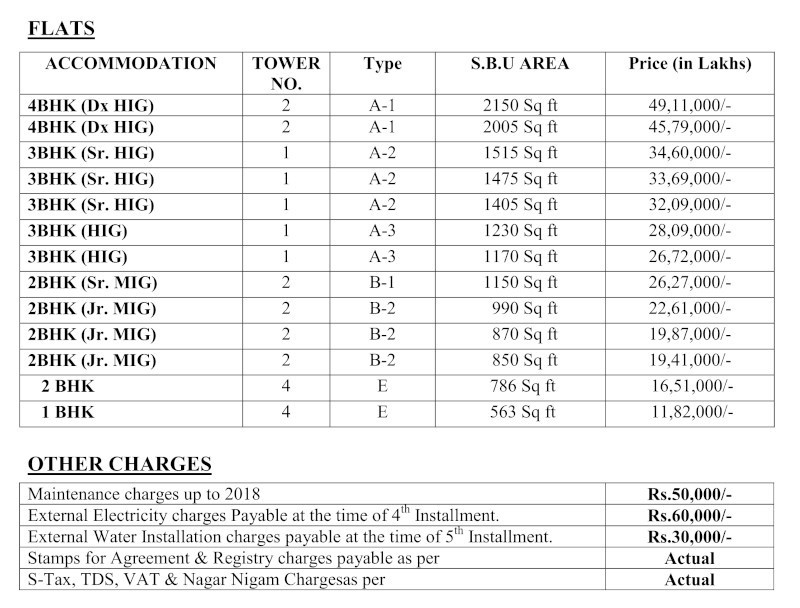 royal-palms Construction Linked Payment (CLP) Payment Plan