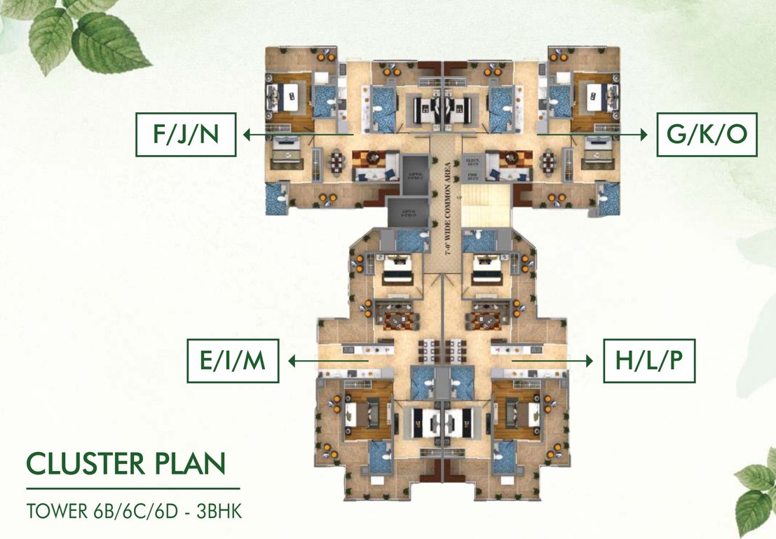  city TRISHLA CITY 6B/6C/6D Cluster Plan