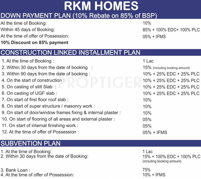  homes Images for Payment Plan of RKM Homes