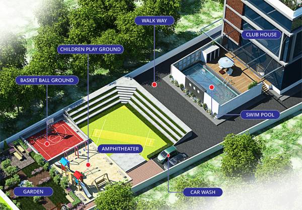 Images for Amenities of Sruthika Springfields