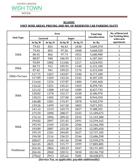 wish-town-klassic- Construction Linked Payment (CLP) Payment Plan