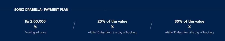 ora-bella Time Linked Payment (TLP) Payment Plan