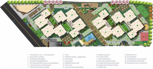 Master Plan gardenia Master Plan