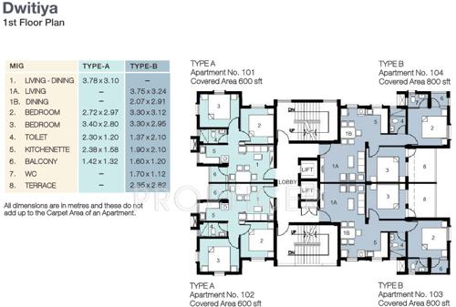 Images for Cluster Plan of  Sampoorna Dwitiya