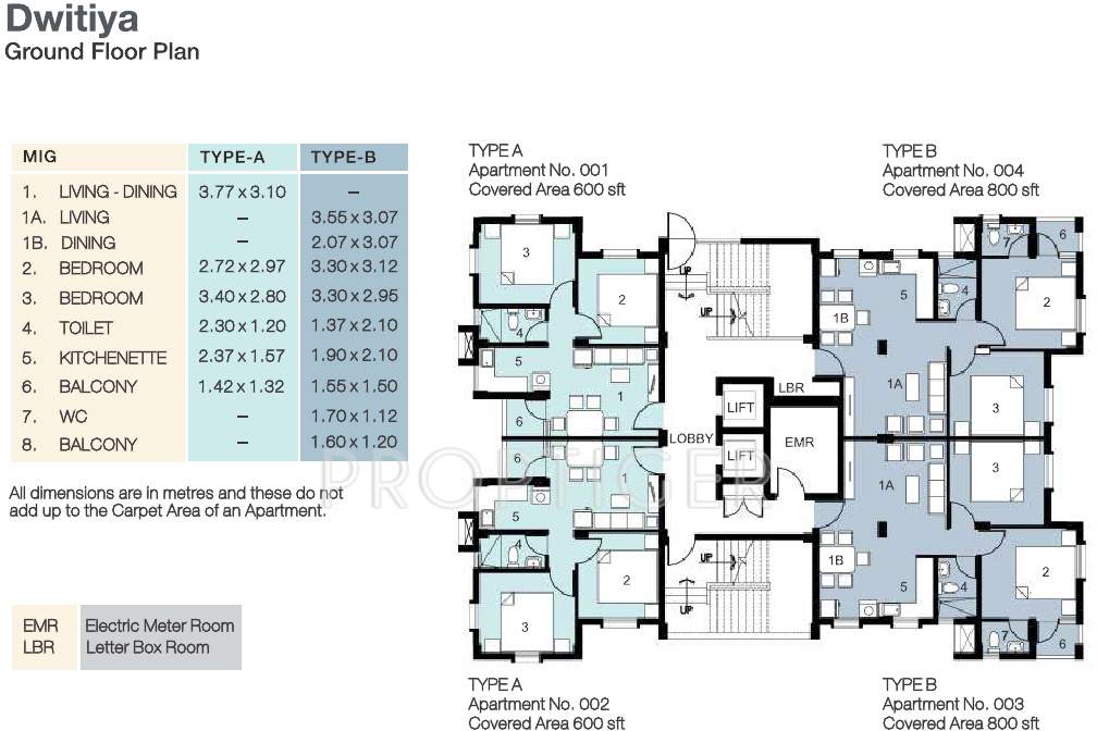 Images for Cluster Plan of  Sampoorna Dwitiya