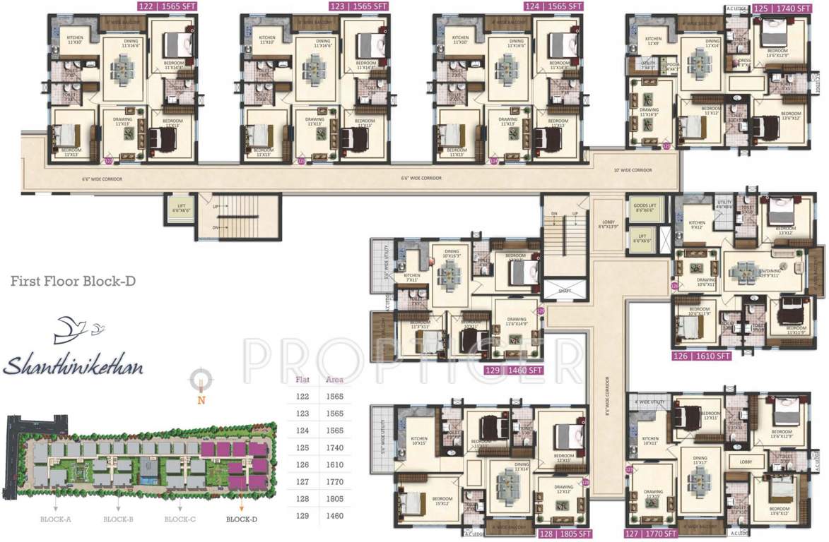  shanthinikethan Images for Cluster Plan of Vasavi Shanthinikethan