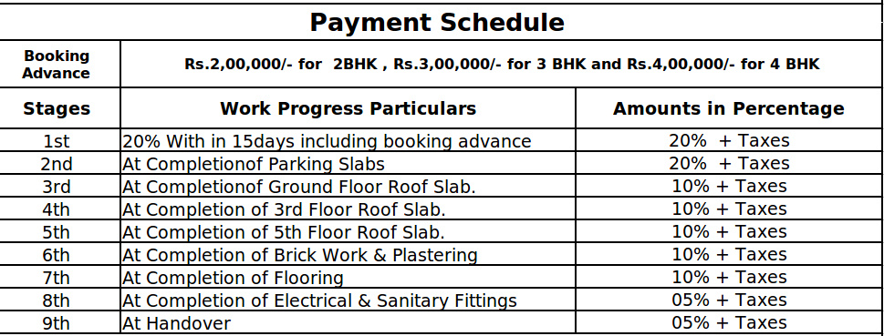 Images for Payment Plan of Vasavi Shanthinikethan Payment Plan