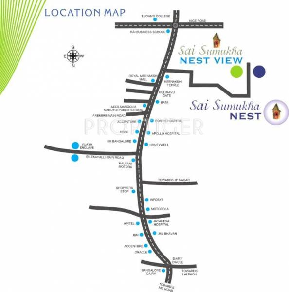 Images for Location Plan of Sai Sumukha Properties Nest View