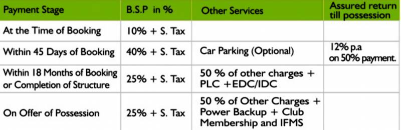 Images for Payment Plan of VP Sutajio Grandeur