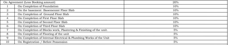  karmel Images for Payment Plan of Mana Karmel