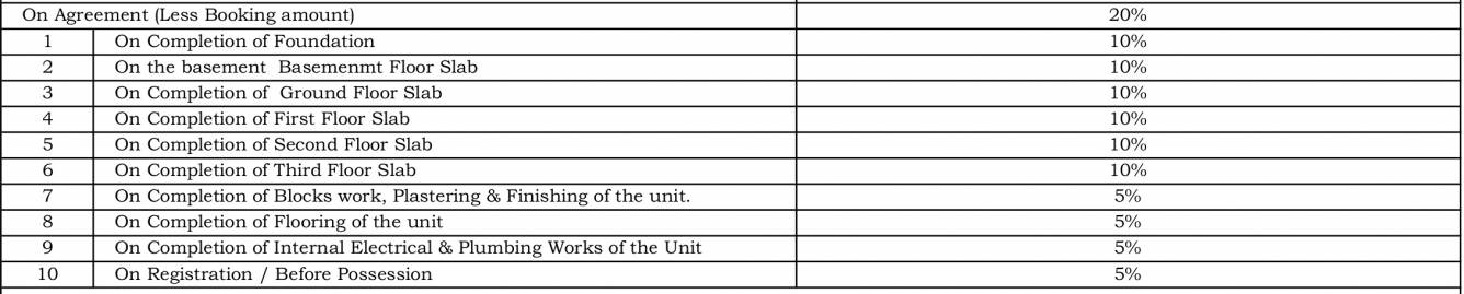 karmel Images for Payment Plan of Mana Karmel Payment Plan