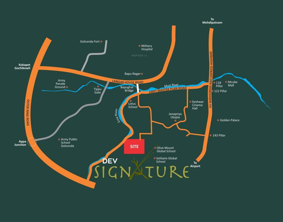 signature villas Location Plan