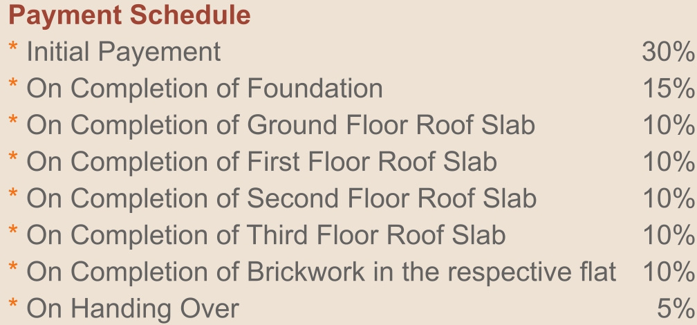 Images for Payment Plan of India Daasans Payment Plan