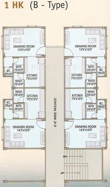  gokul-galaxy A Cluster Plan