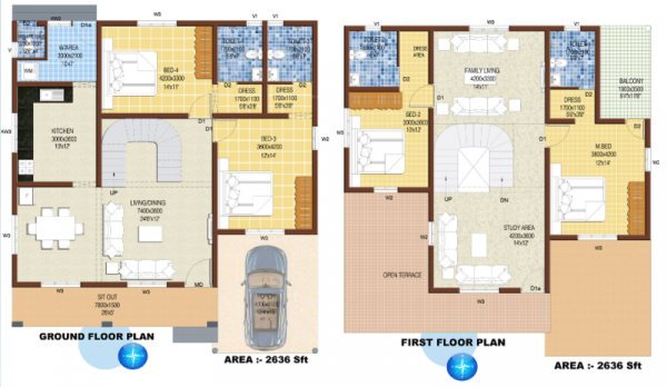 Cluster Plan nri-enclave Cluster Plan