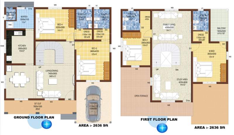  nri enclave Cluster Plan