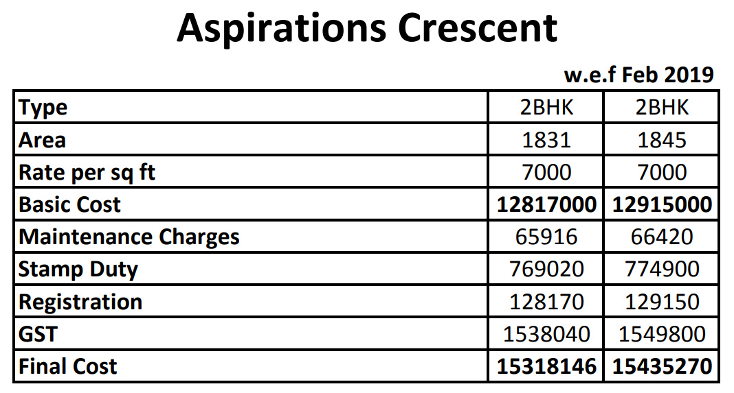 crescent Down Payment Payment Plan
