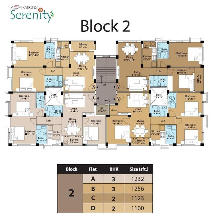 serenity Images for Cluster Plan of Aspirations Serenity