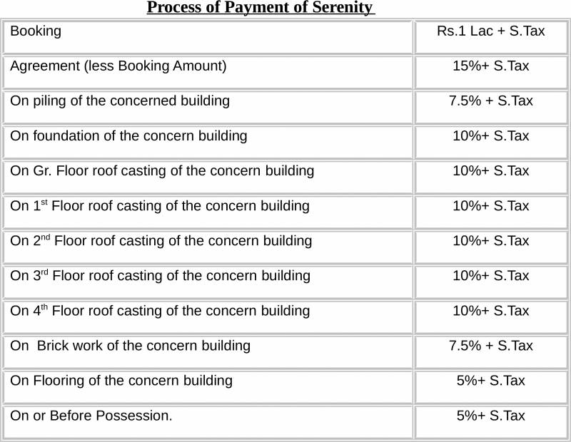 Images for Payment Plan of Aspirations Serenity