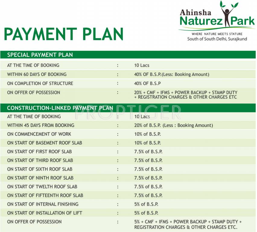 Images for Payment Plan of Ahinsha Naturez Park Payment Plan