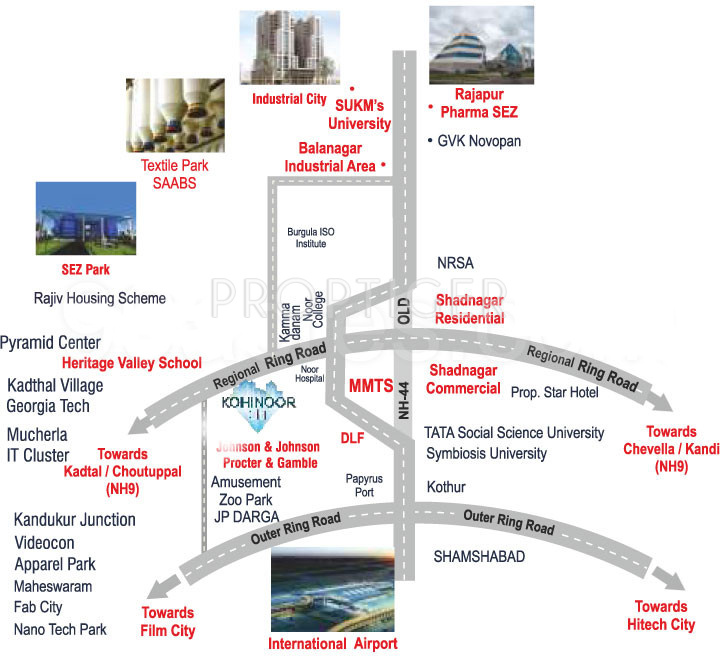 Building Blocks Kohinoor City in Shadnagar, Hyderabad Price, Location