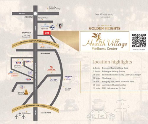  health-village Location Plan