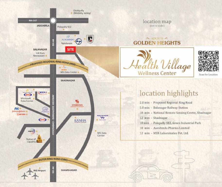  health village Location Plan