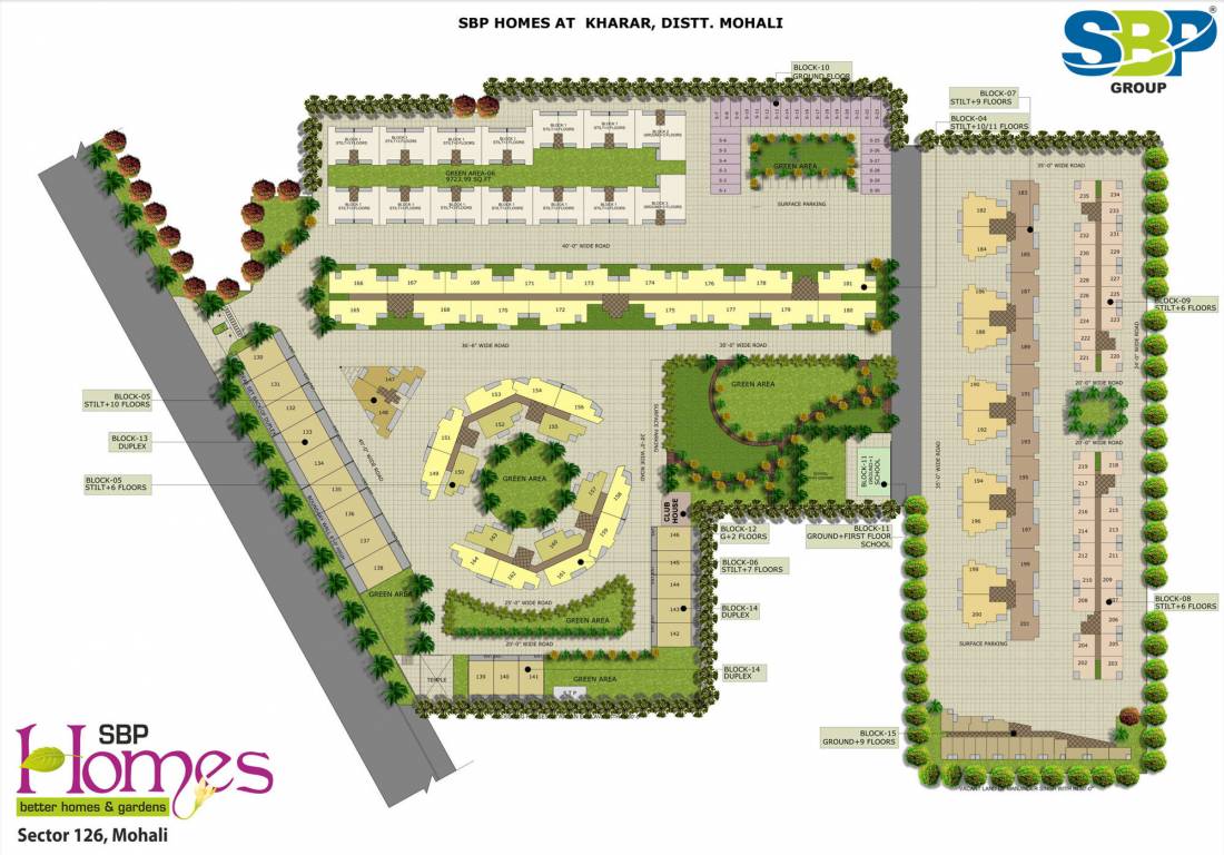 Images for Master Plan of SBP Homes Villa