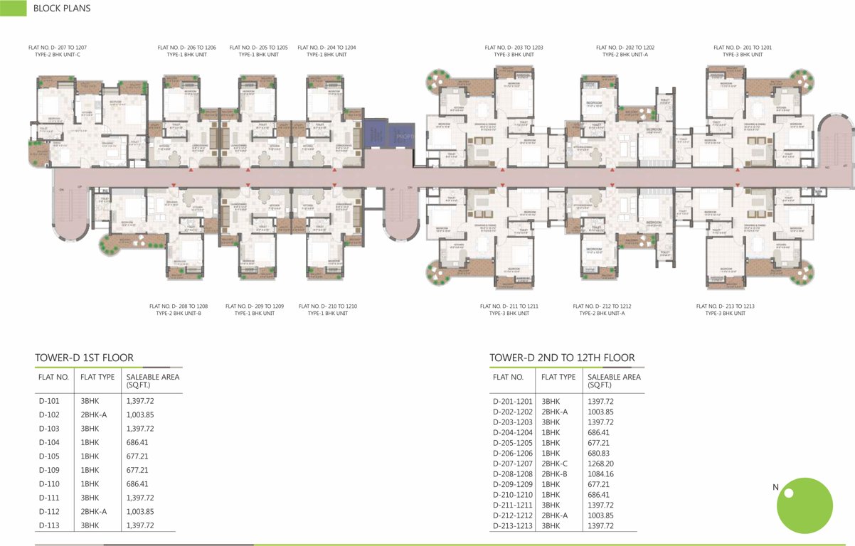 Images for Cluster Plan of Unique Green Meadows