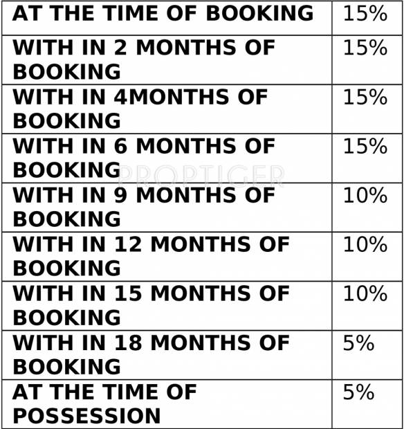 Images for Payment Plan of Habitech Wish Town