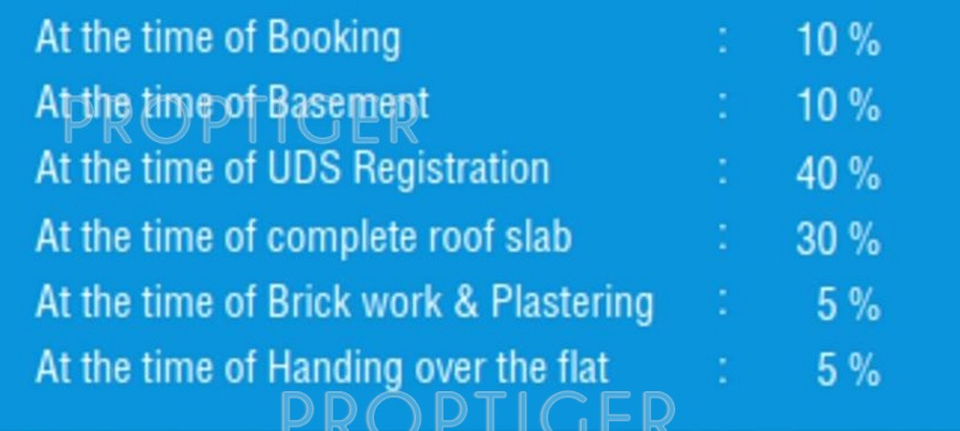 Images for Payment Plan of Identity SBR Avanti Payment Plan