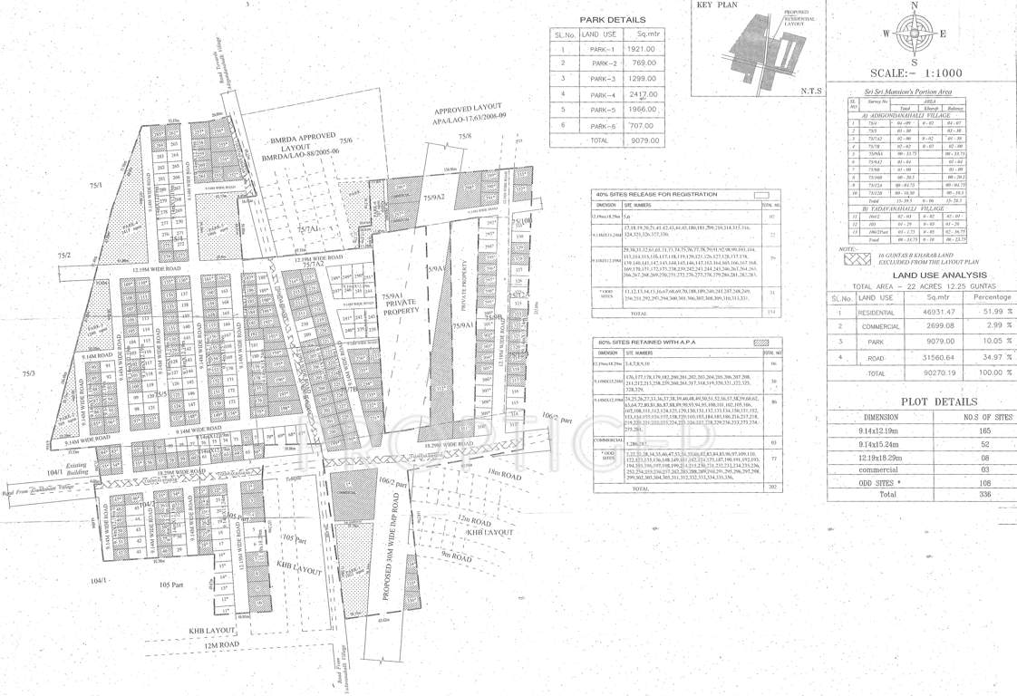 Images for Layout Plan of Sri Amrutha Varshini Plots