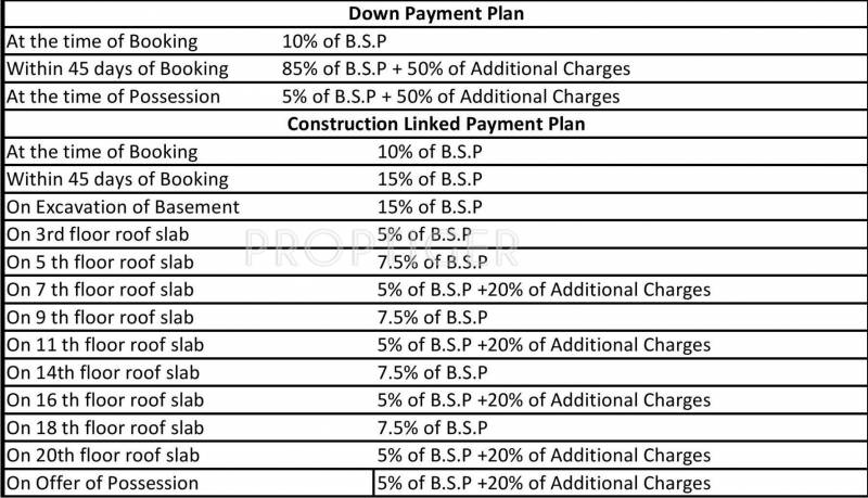 Images for Payment Plan of Jaydev Uni Park
