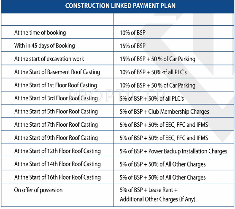 Images for Payment Plan of Jaydev Uni Park Payment Plan