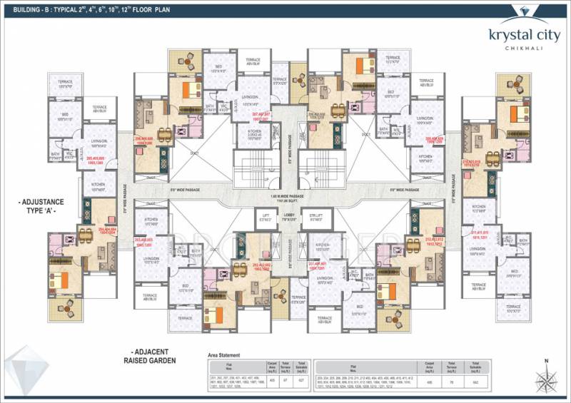  krystal-city Images for Cluster Plan of Rama Krystal City