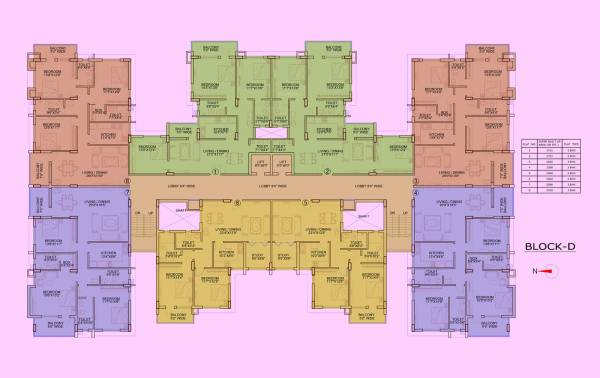  vatika Block D Cluster Plan