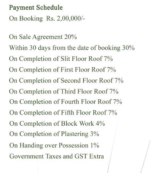 vatsa Construction Linked Payment (CLP) Payment Plan