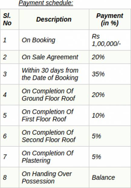  vatsa Images for Payment Plan of StepsStone Vatsa