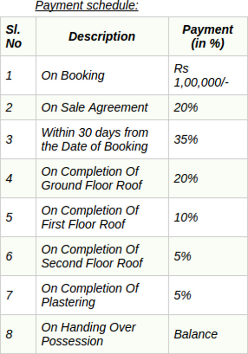 Images for Payment Plan of StepsStone Vatsa Payment Plan