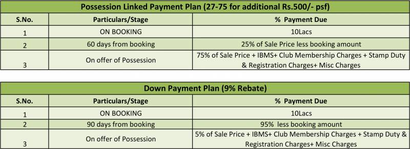  arabella Images for Payment Plan of TATA Arabella