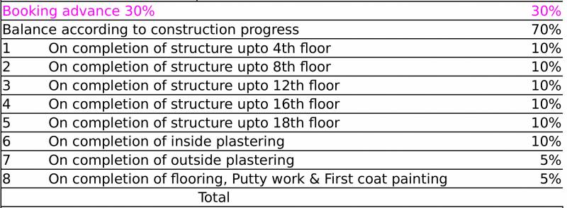 Images for Payment Plan of Desai DD Misty Hills