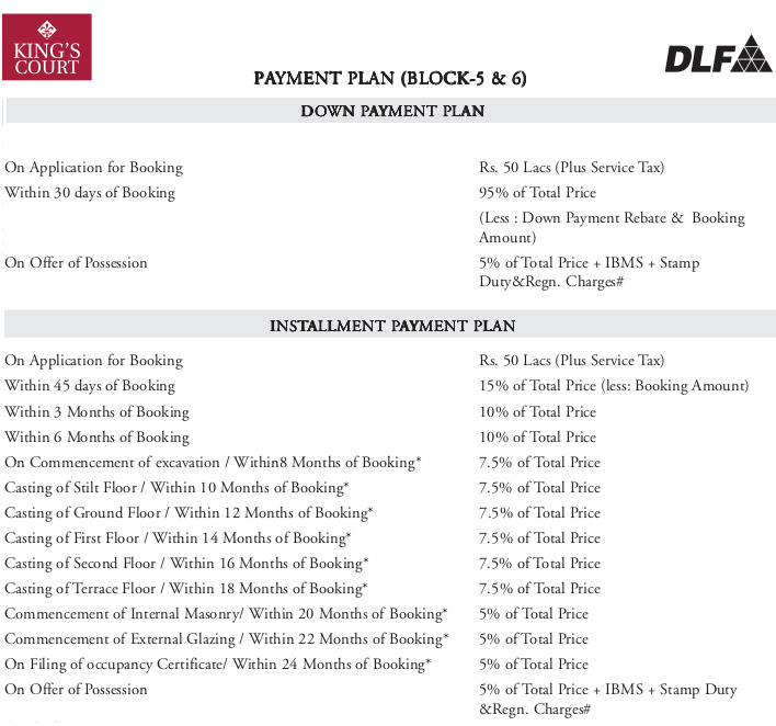 kings-court-villa Down Payment Payment Plan