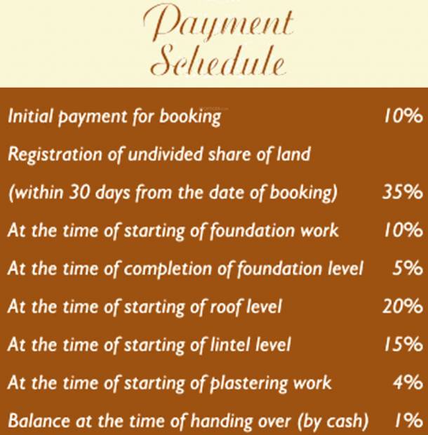 Images for Payment Plan of Marutham Akshaya