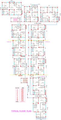  greens Images for Cluster Plan of Lahari Greens