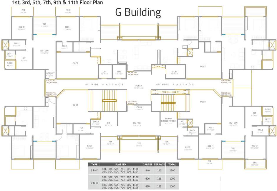  three jewels Images for Cluster Plan of Kolte Patil Three Jewels