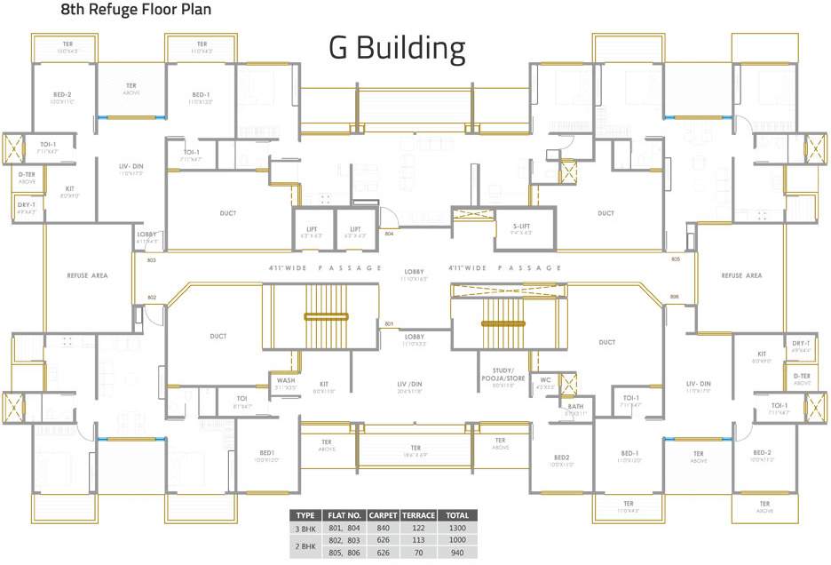  three jewels Images for Cluster Plan of Kolte Patil Three Jewels