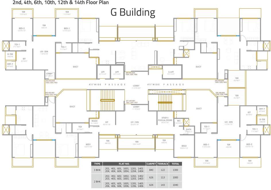  three jewels Images for Cluster Plan of Kolte Patil Three Jewels