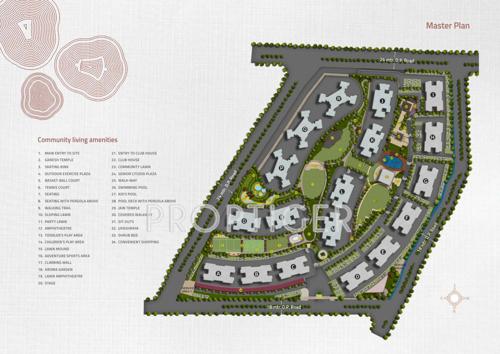  three-jewels Images for Master Plan of Kolte Patil Three Jewels