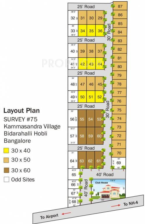 Images for Layout Plan of Esther Avenue