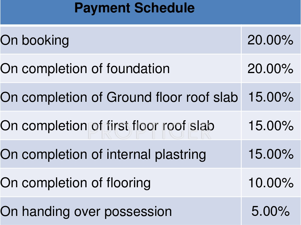 Images for Payment Plan of Shriram Santrupthi Independent Villas Payment Plan